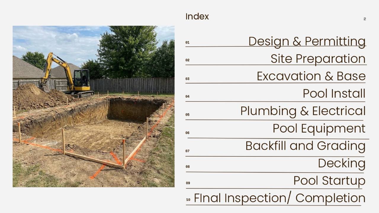 Pool install process -page 2