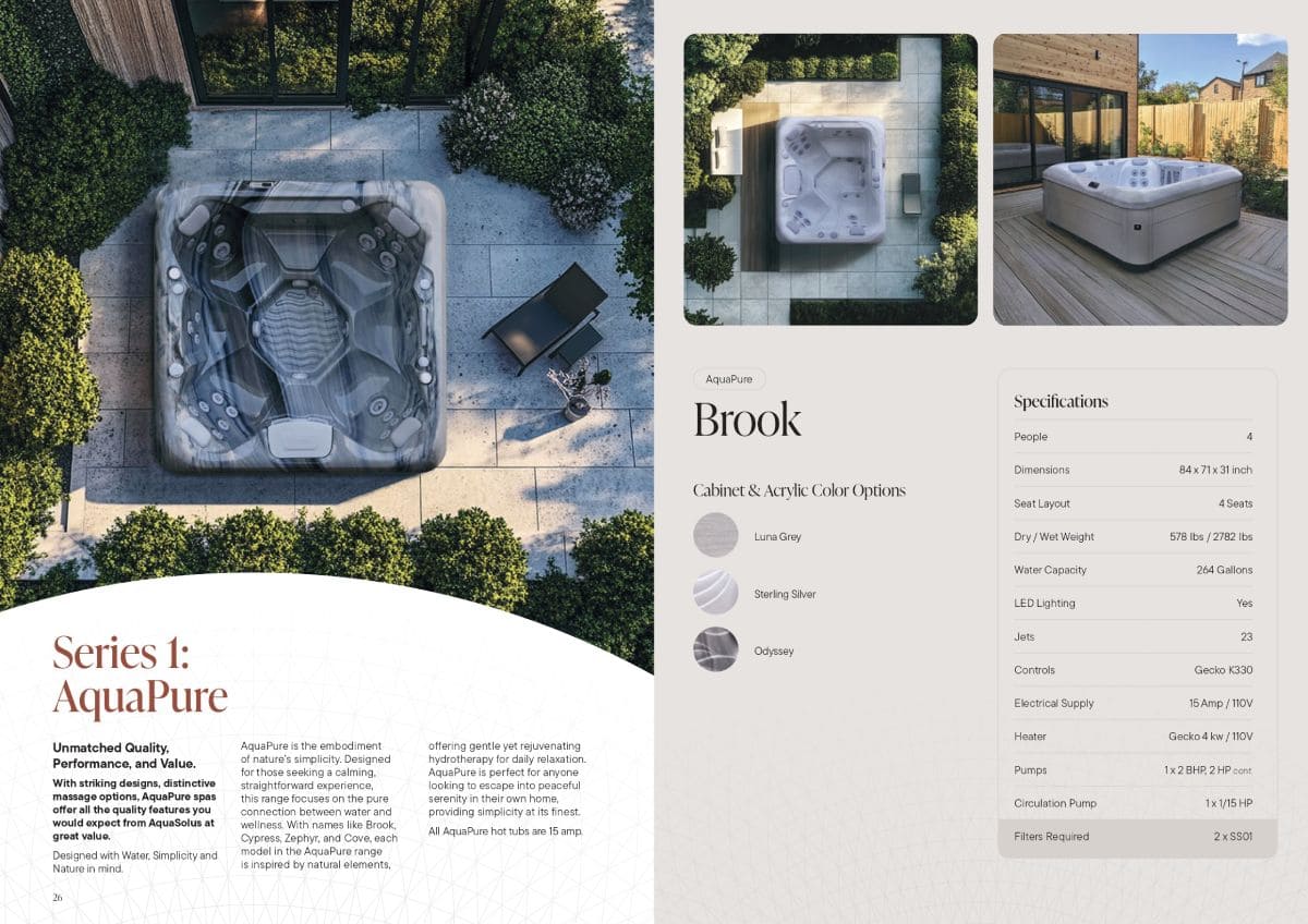 AquaSolus brochure page 14