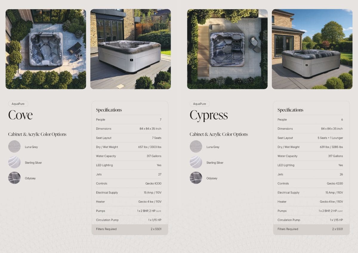 AquaSolus brochure page 15