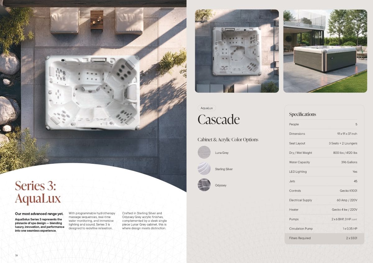 AquaSolus brochure page 20