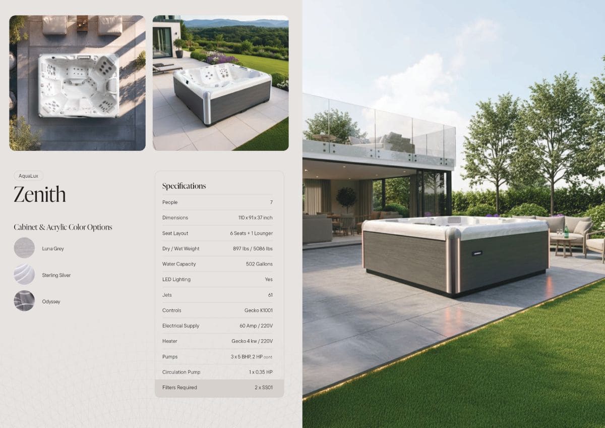 AquaSolus brochure page 22