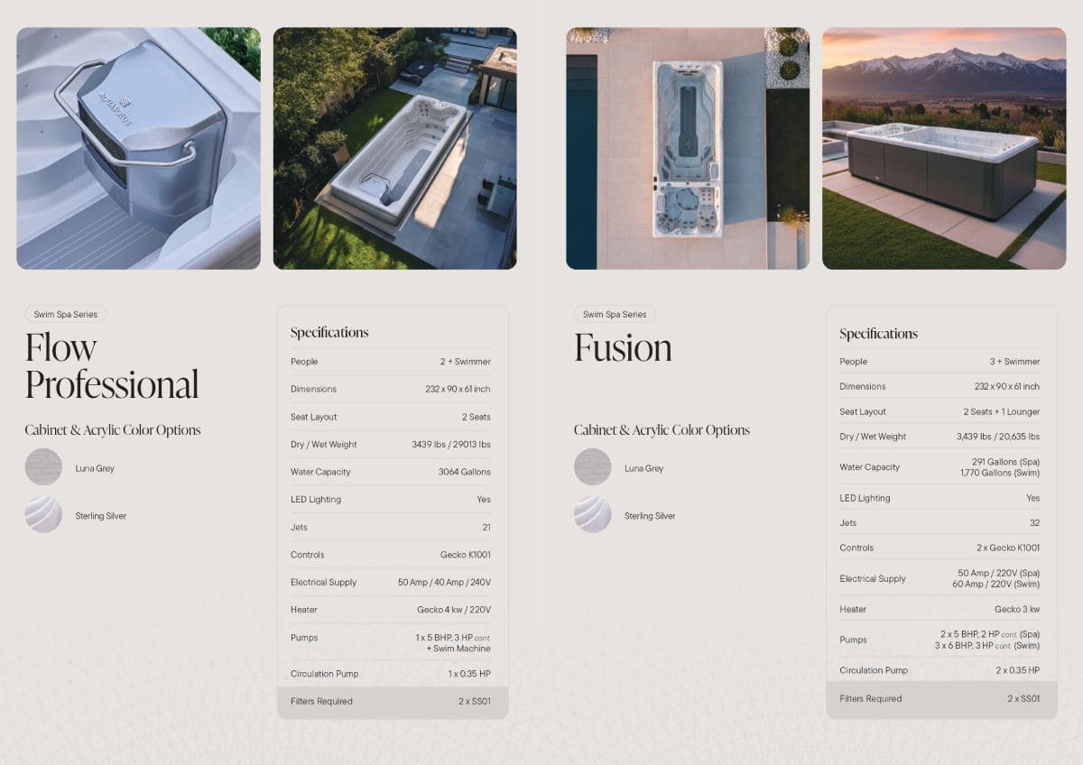 AquaSolus brochure page 24